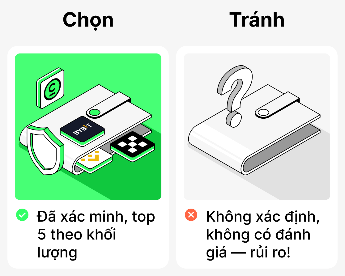 Những nền tảng nào phù hợp nhất cho người mới bắt đầu?