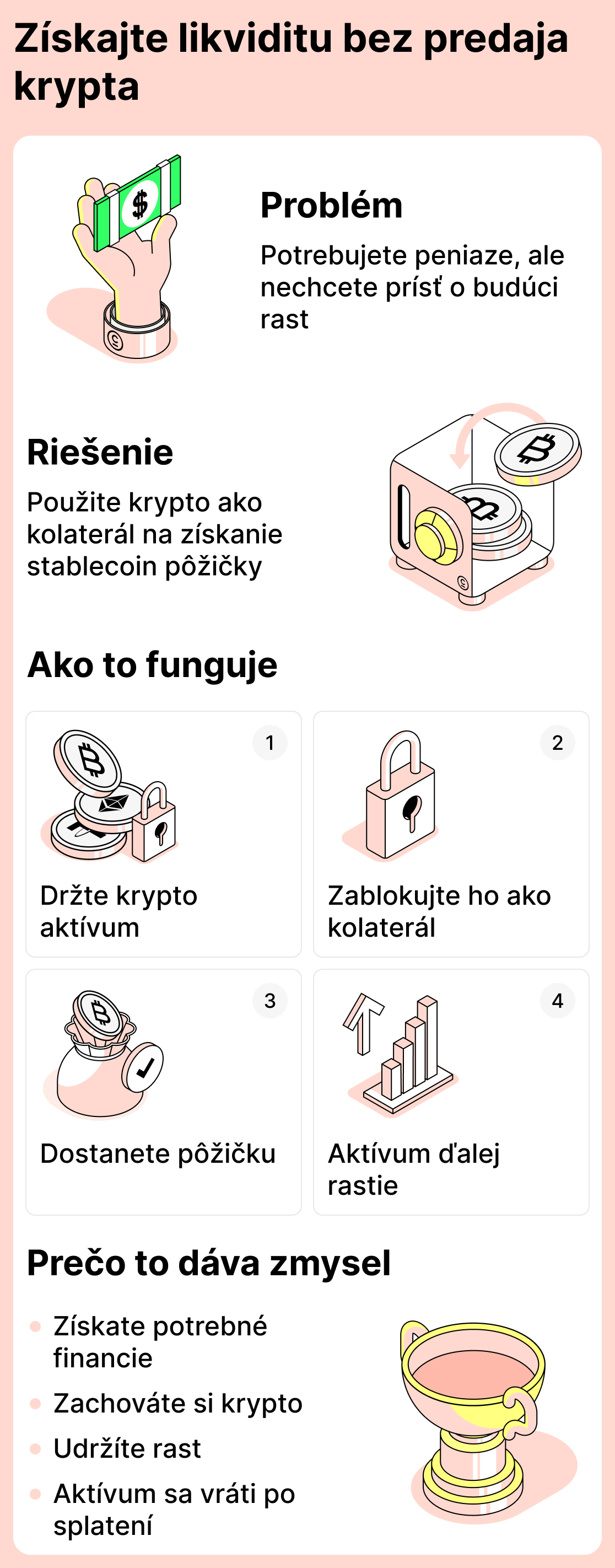 Ako získať peniaze bez predaja kryptomien