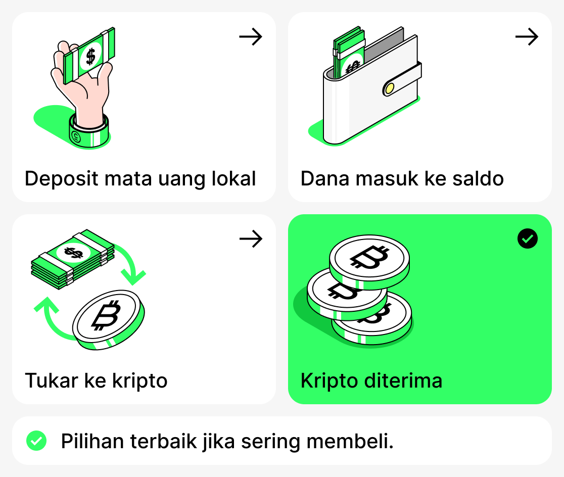 Cara membeli mata uang kripto dengan fiat