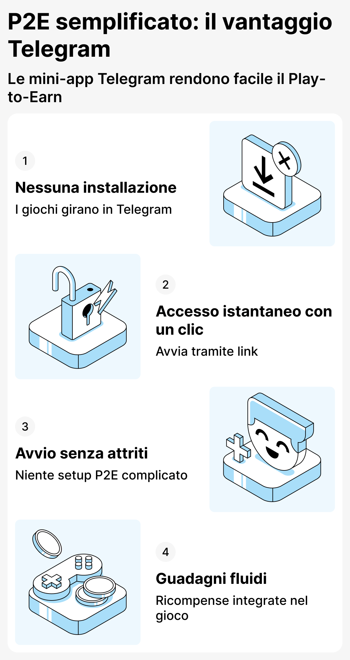 Cosa rende i giochi basati su TON così popolari