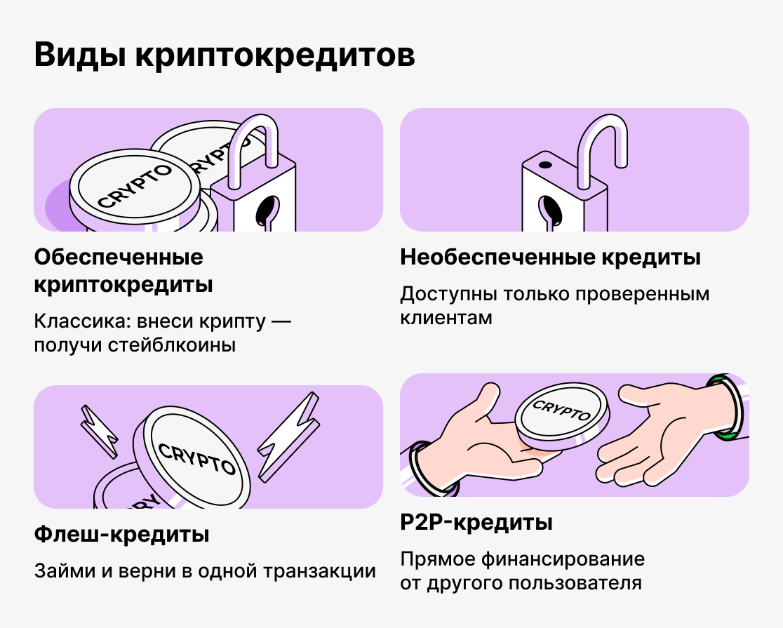 Какие бывают крипто кредиты