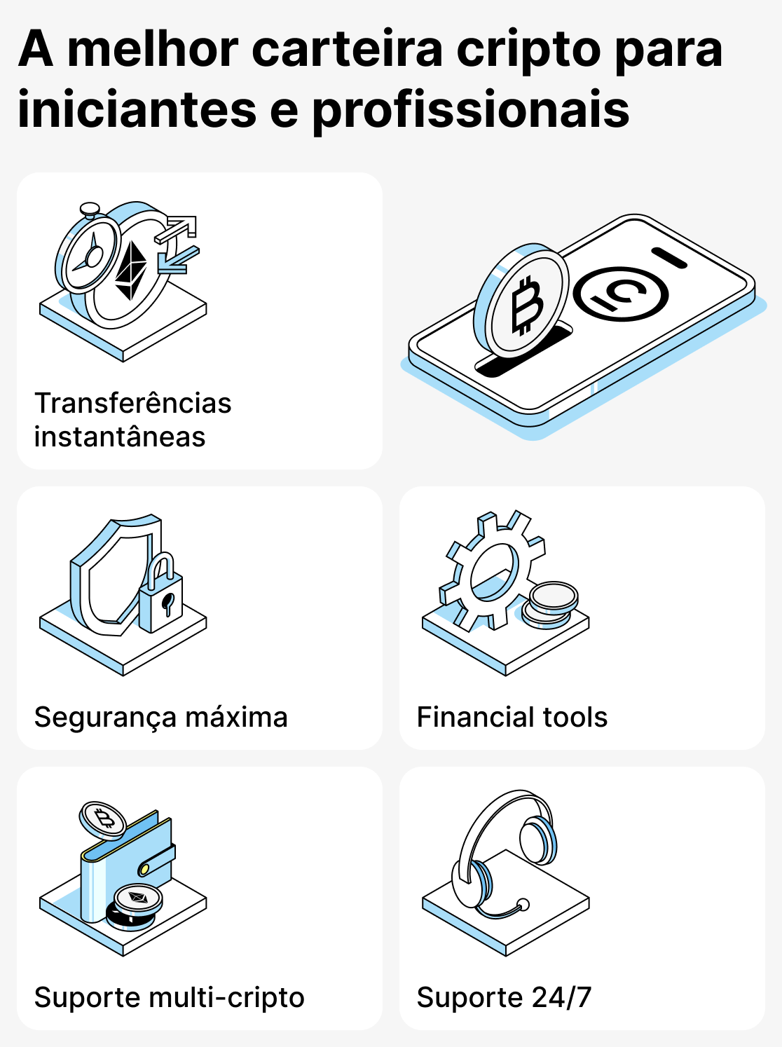 Qual é a melhor carteira de criptomoedas?