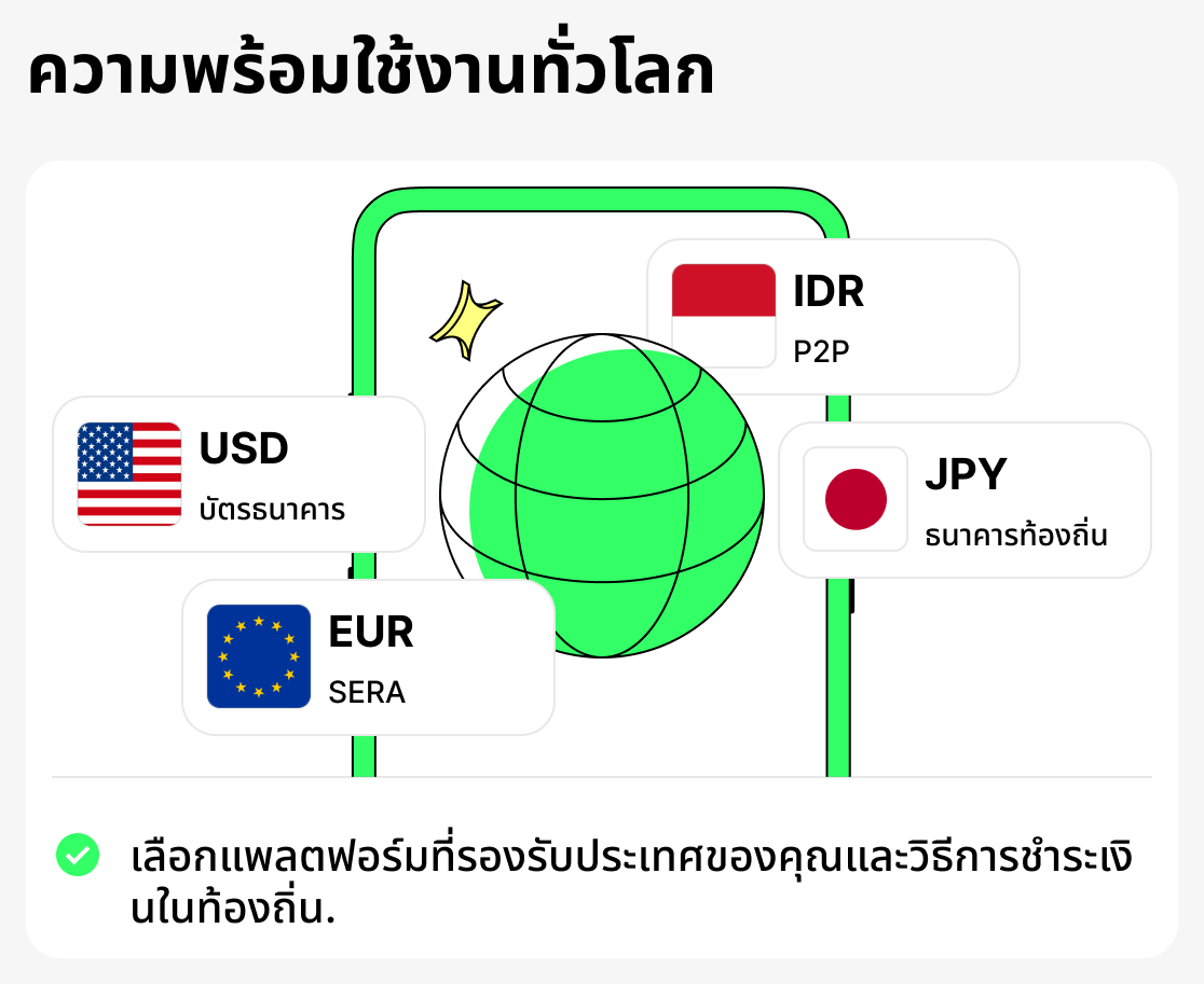 การที่แพลตฟอร์มรองรับหลายภูมิภาคมีความสำคัญหรือไม่?
