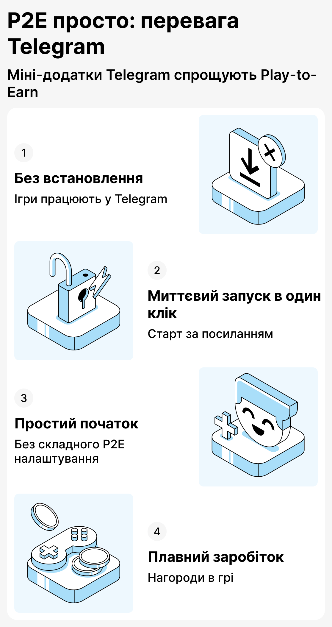 Що робить ігри на базі TON такими популярними