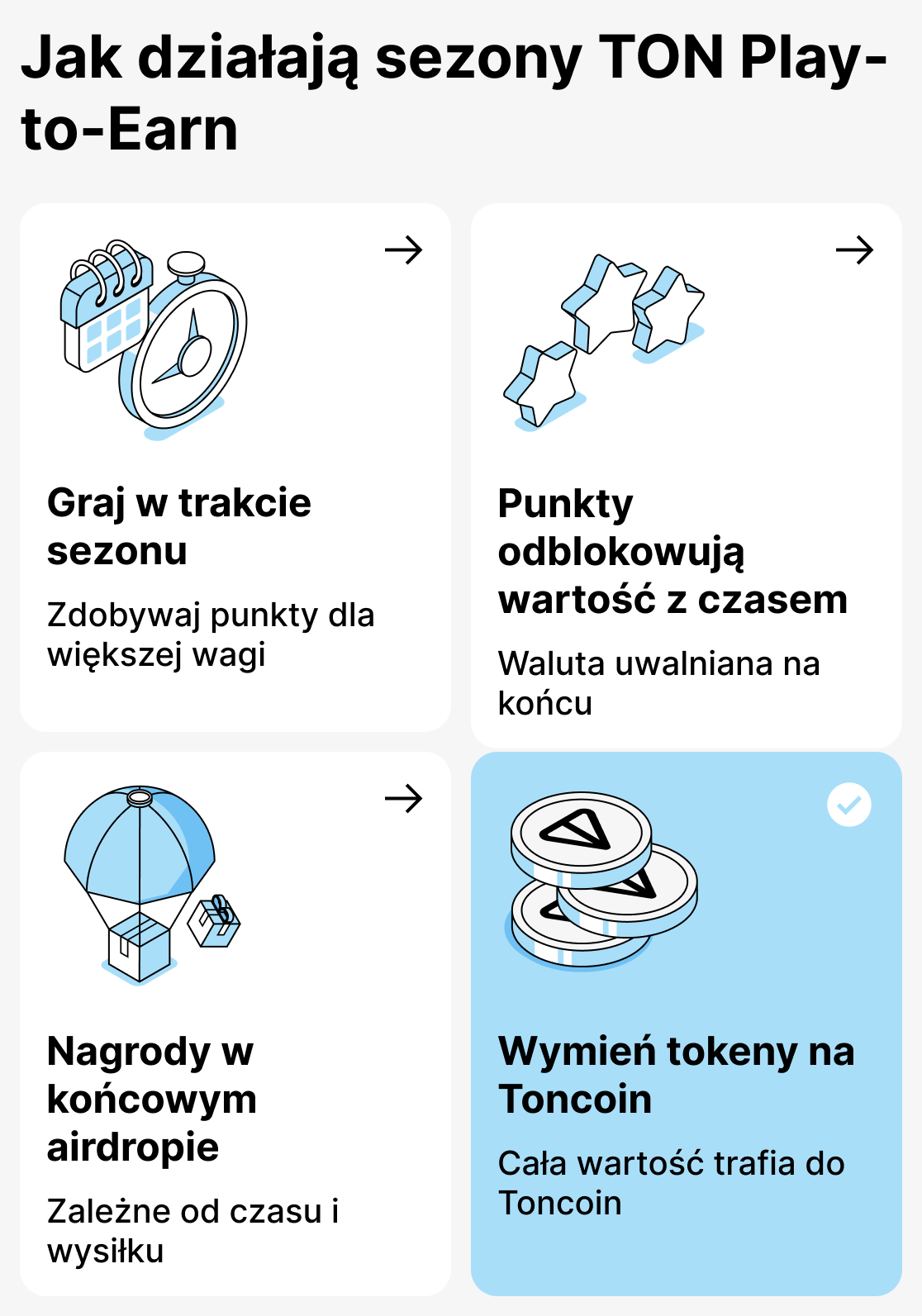 Jak działa model sezonowy w grach opartych na TON
