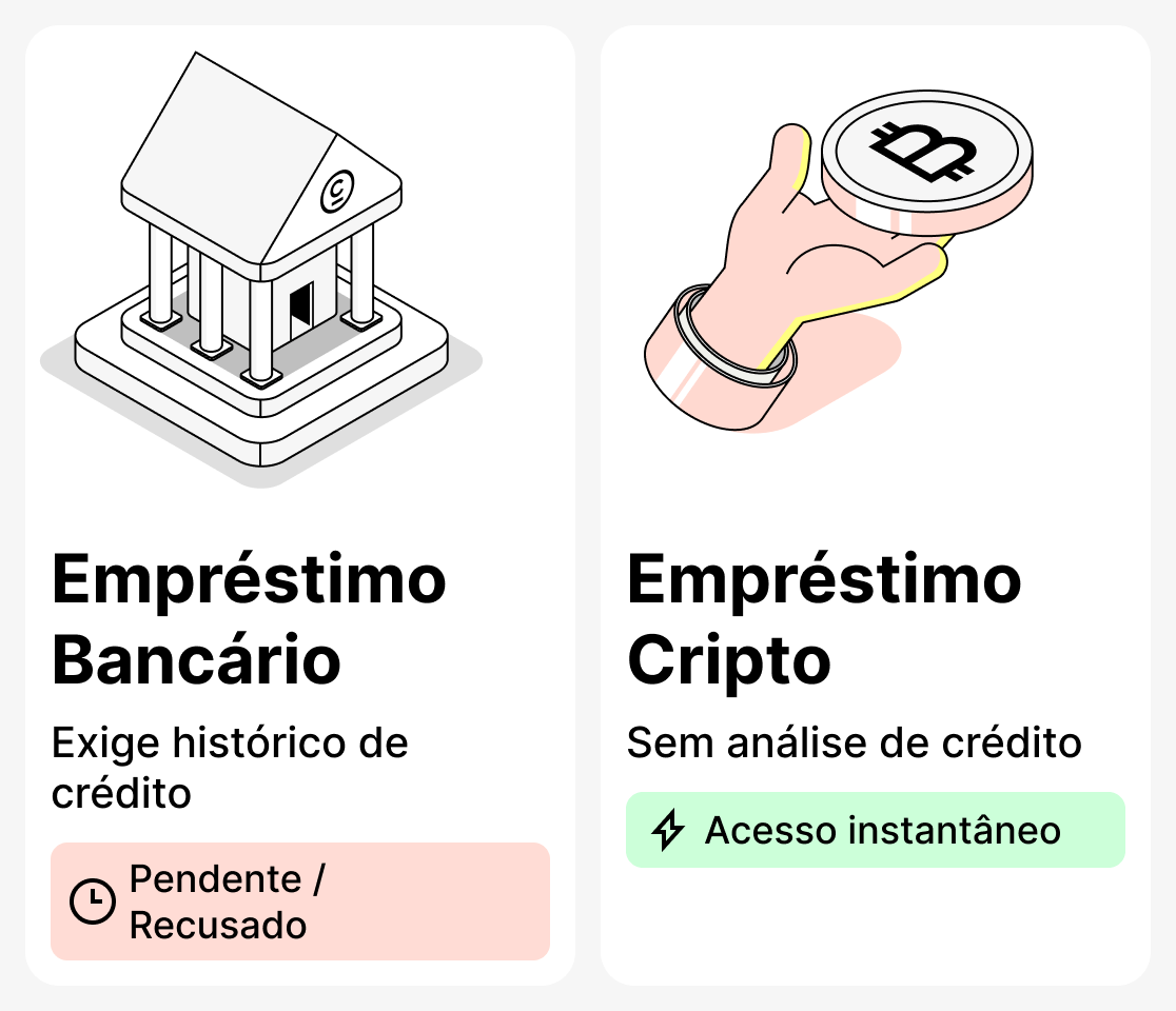 Qual é a diferença entre um empréstimo bancário e um empréstimo em criptomoedas