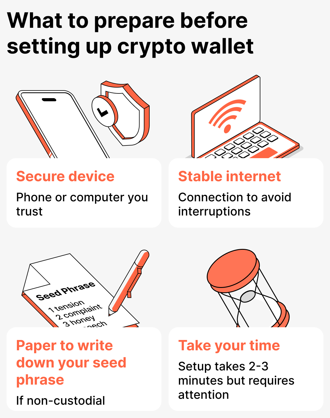 What to prepare before installing a crypto wallet