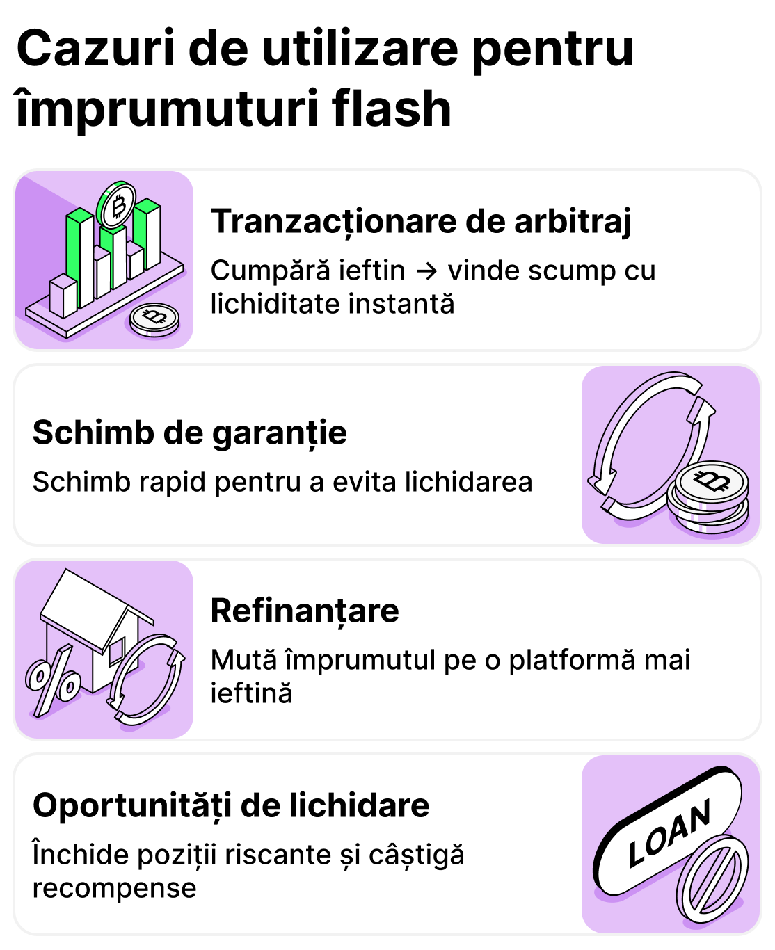 La ce folosesc împrumuturile flash