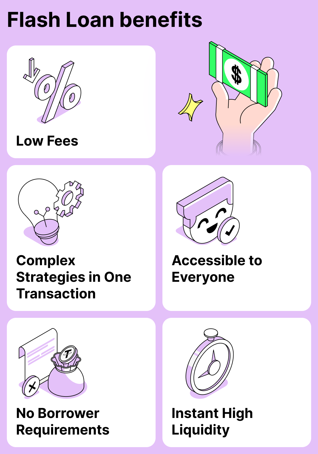 Advantages of flash loans