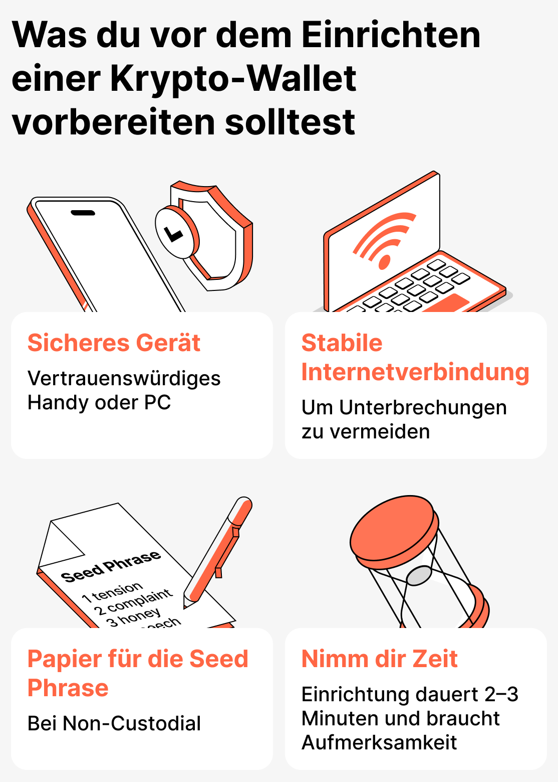 Was vor der Installation eines Krypto-Wallets vorzubereiten ist