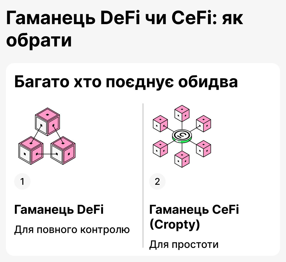 Який гаманець вибрати