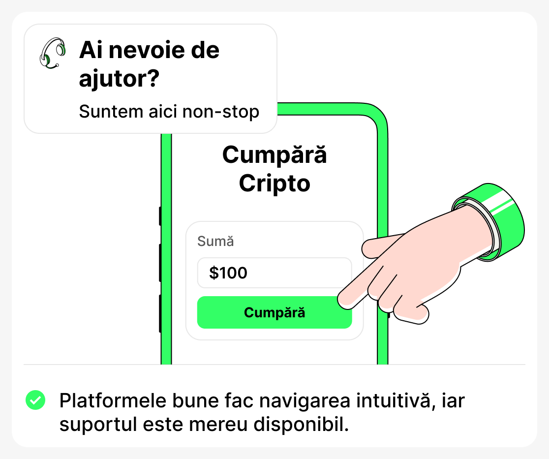 De ce o interfață clară și suportul pentru clienți sunt atât de importante