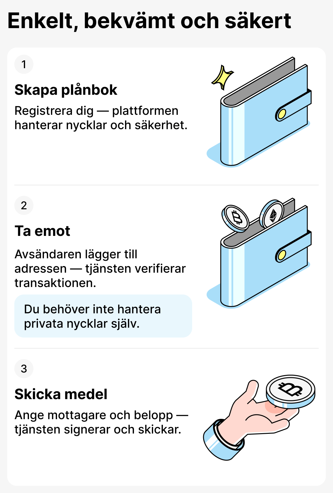 Kryptoplånböcker förklarade: vad en kryptoplånbok är och vad du behöver  veta om den