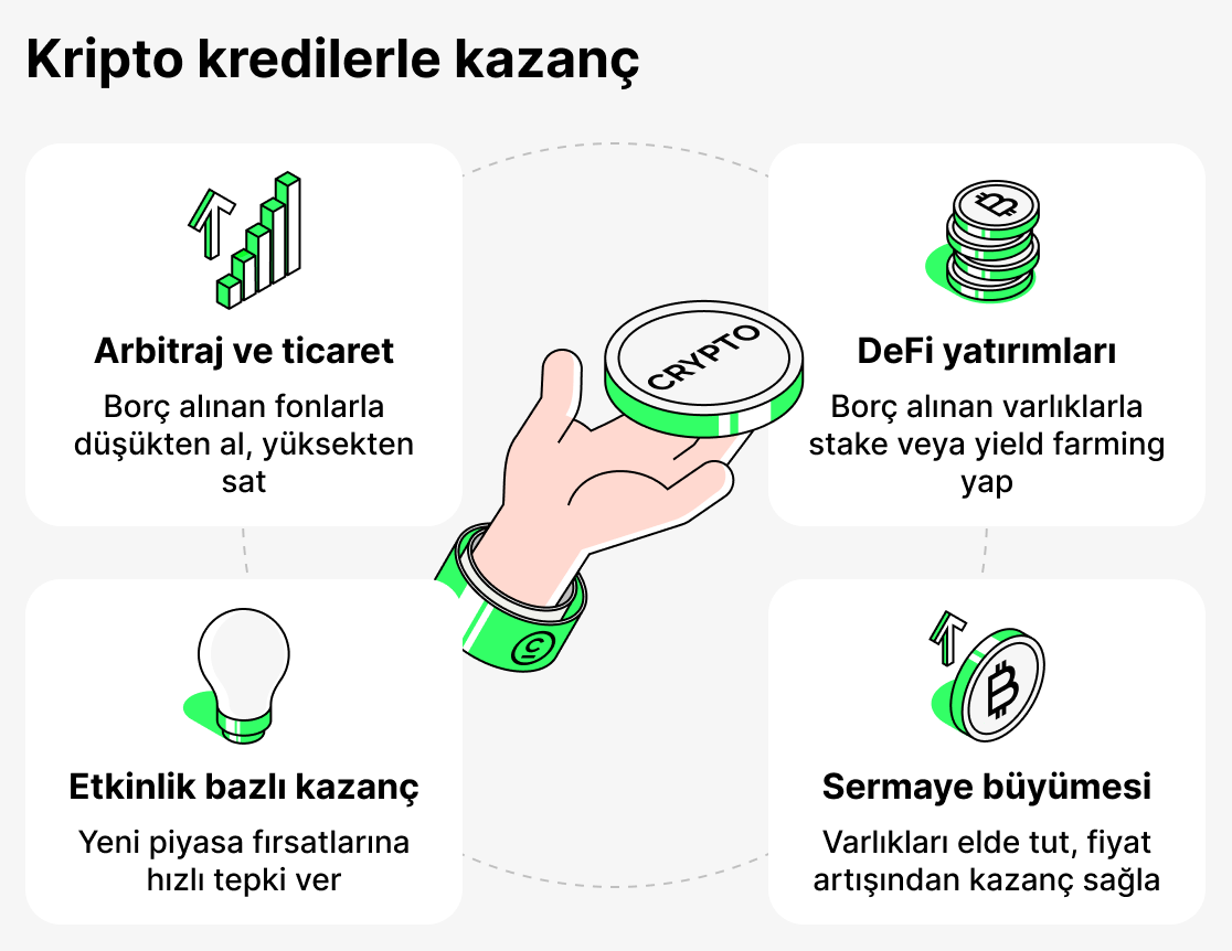 Kripto ödünç vererek nasıl para kazanılır