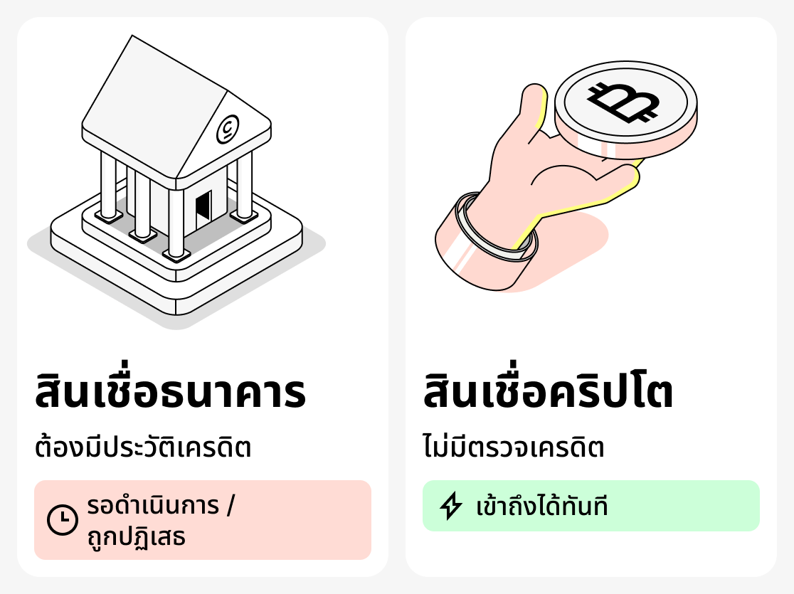 ความแตกต่างระหว่างสินเชื่อธนาคารกับสินเชื่อคริปโต