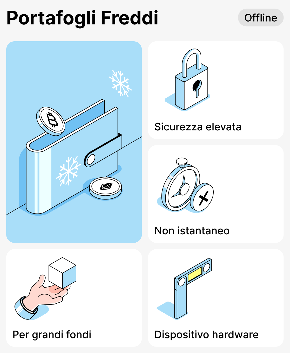 Cosa sono i portafogli freddi&nbsp;per criptovalute?