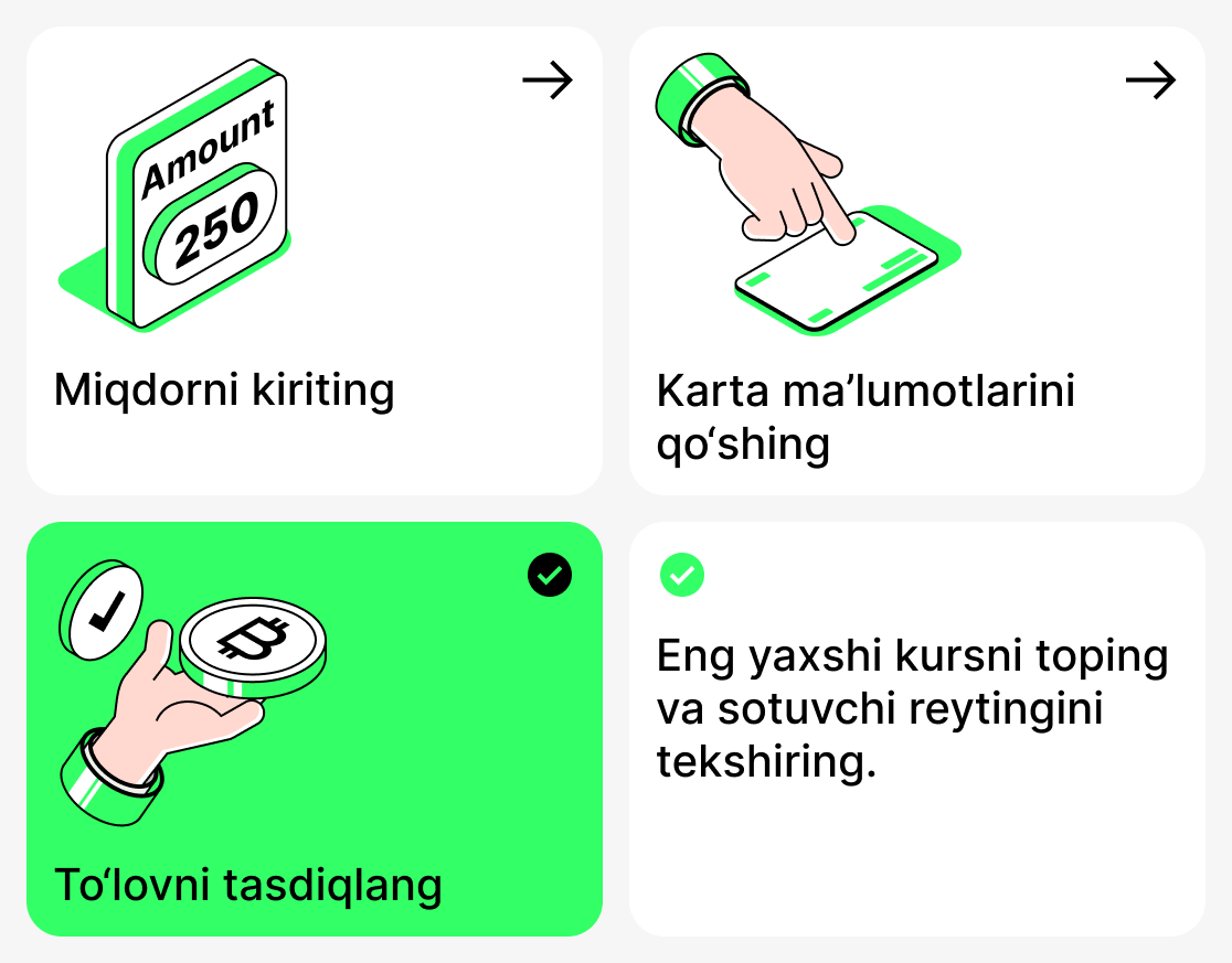 Банк карточкаси орқали криптовалютани қандай сотиб олиш