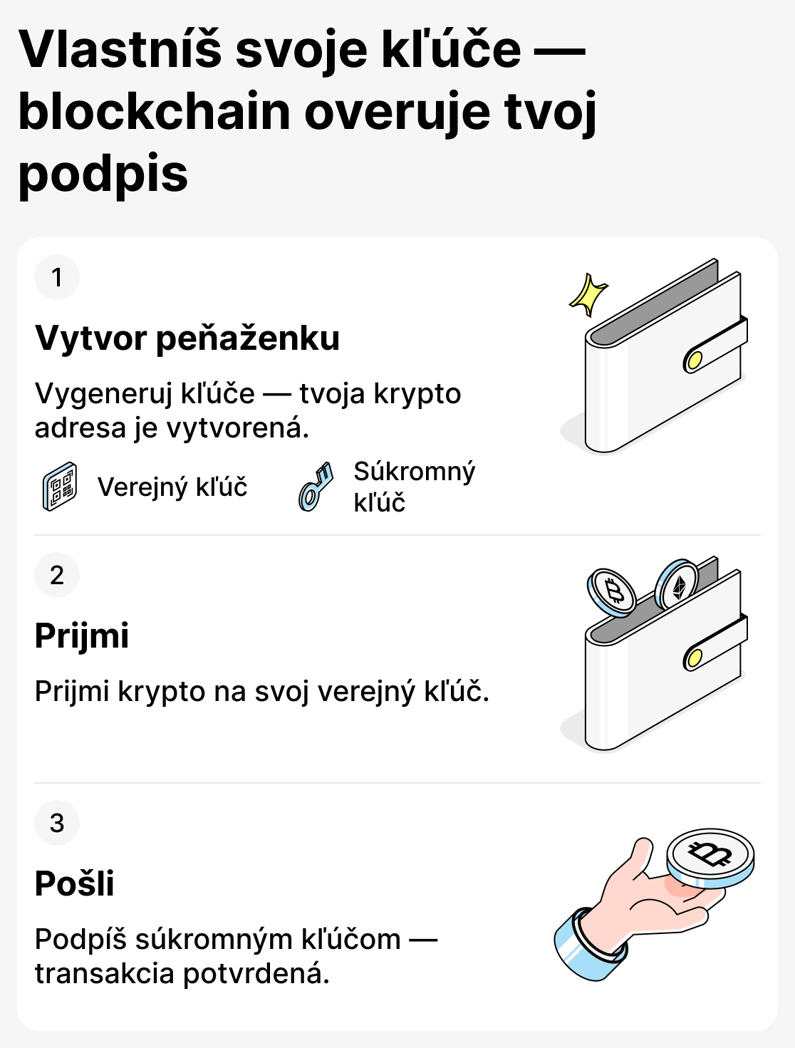 Ako fungujú nekustodialné peňaženky
