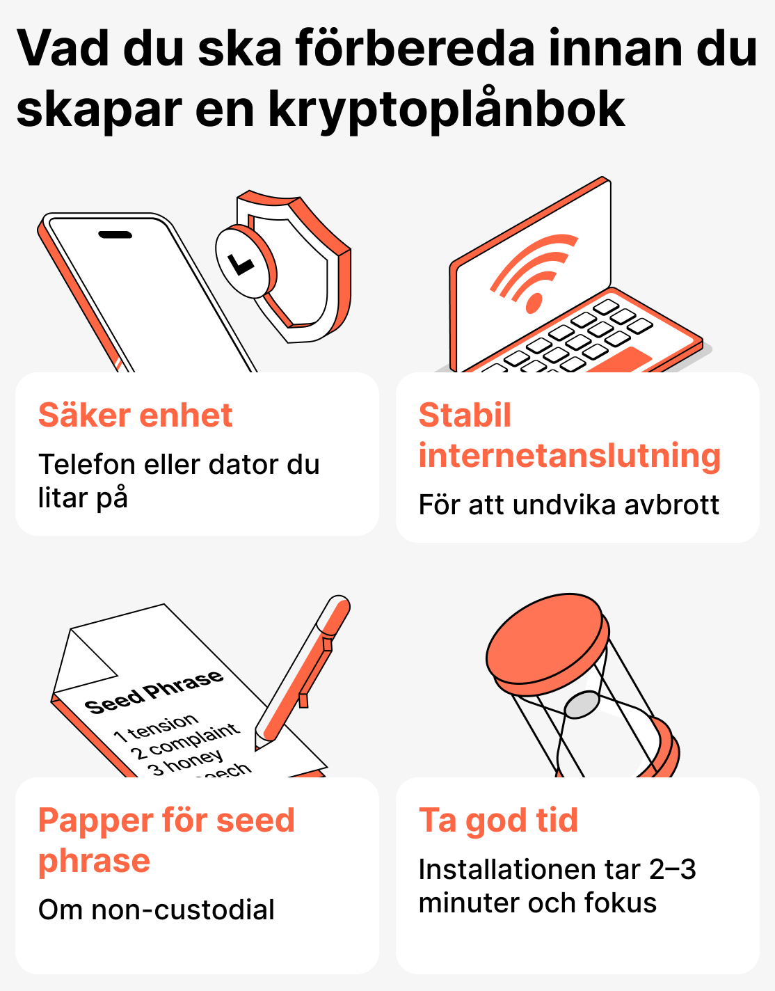 Vad du behöver förbereda innan du installerar en kryptoplånbok