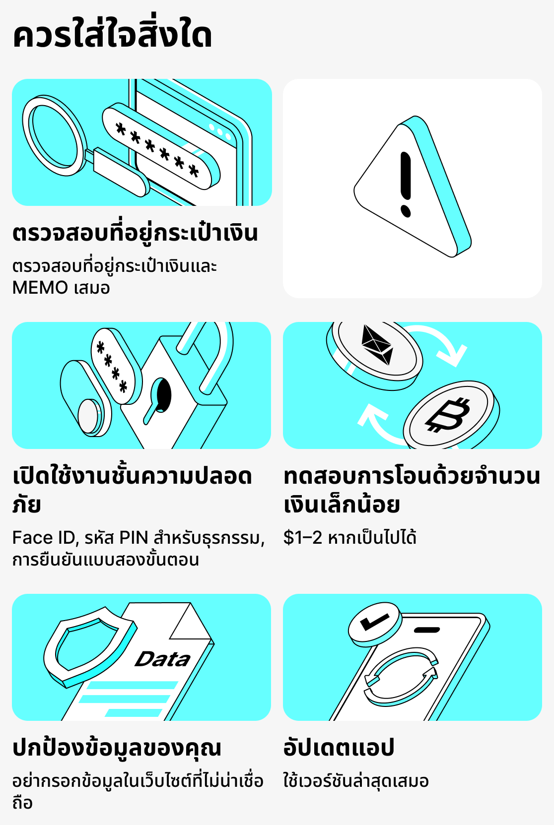 สิ่งที่ควรใส่ใจเมื่อใช้กระเป๋าเงินคริปโต