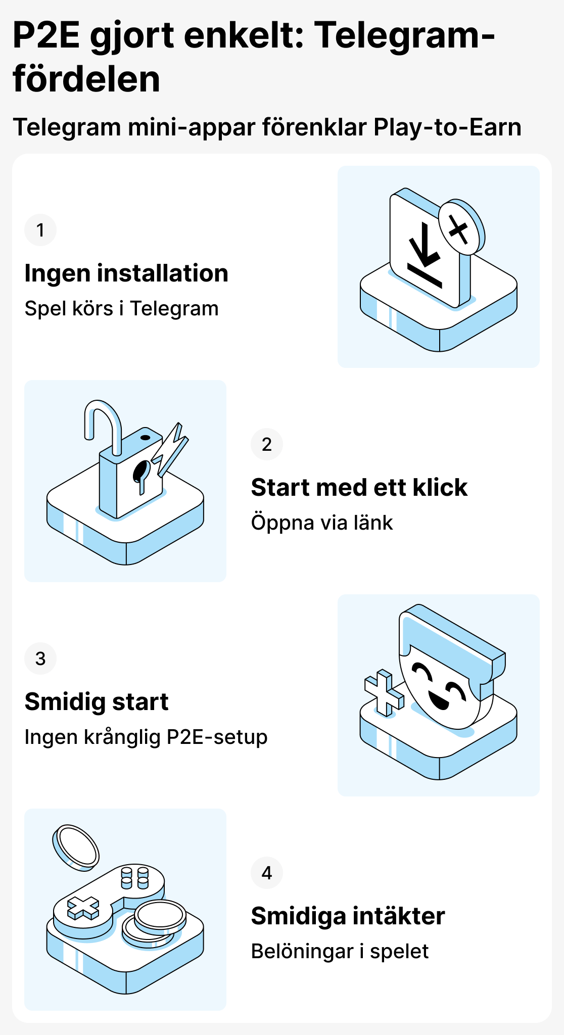 Vad gör TON-baserade spel så populära