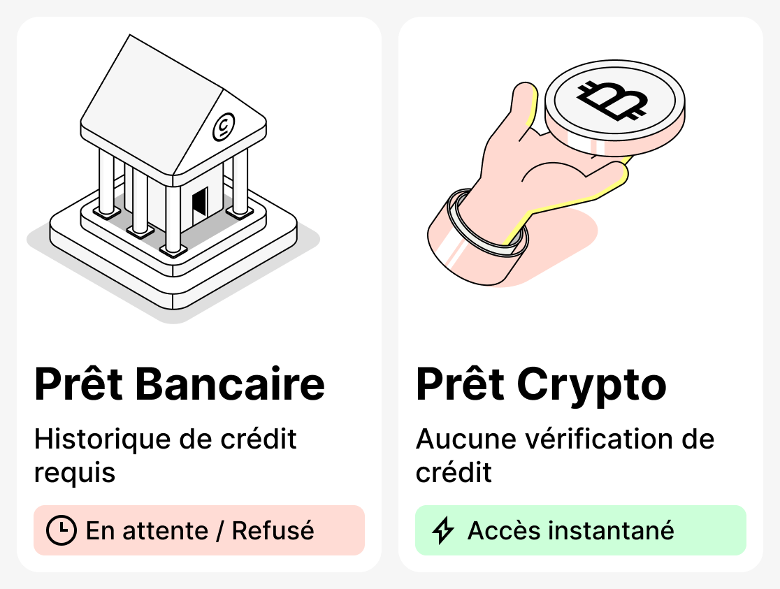 Quelle est la différence entre un prêt bancaire et un prêt crypto