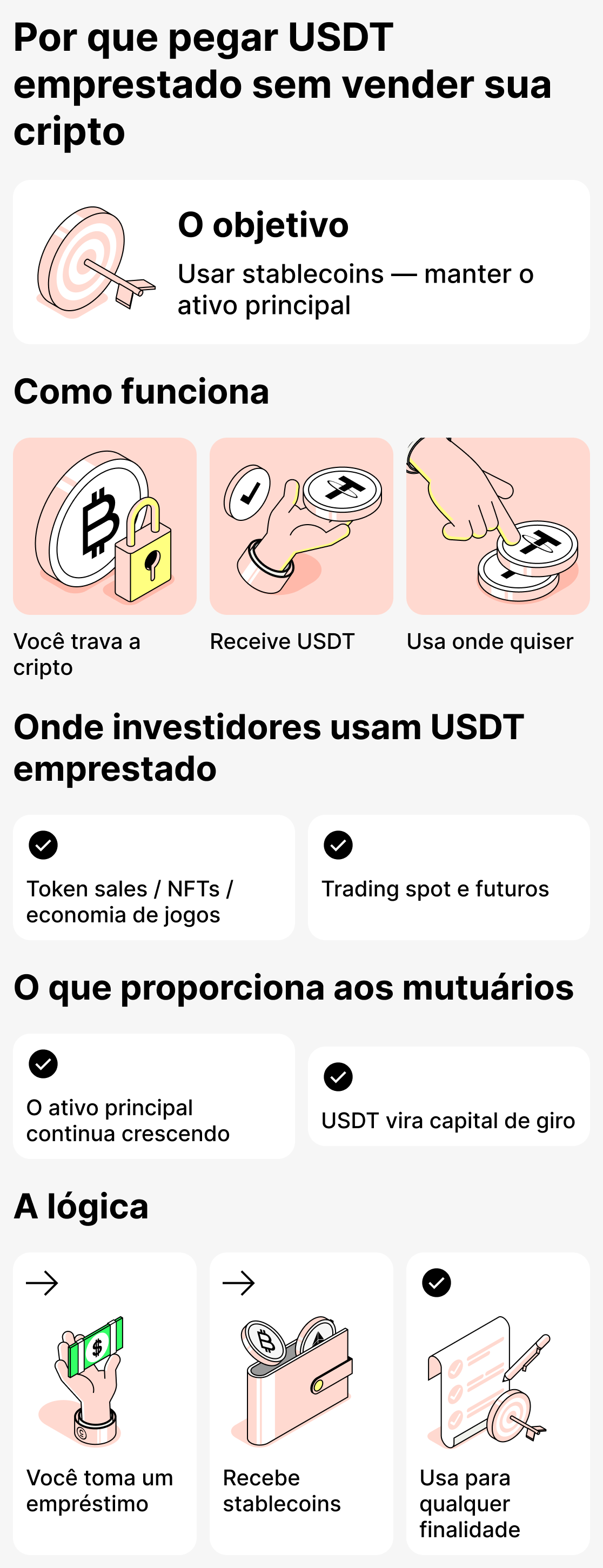Porque pedir criptomoedas emprestadas é melhor do que vendê-las