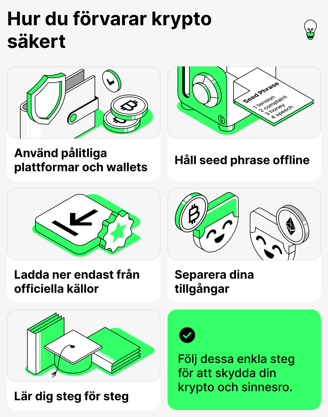 Hur du förvarar krypto säkert