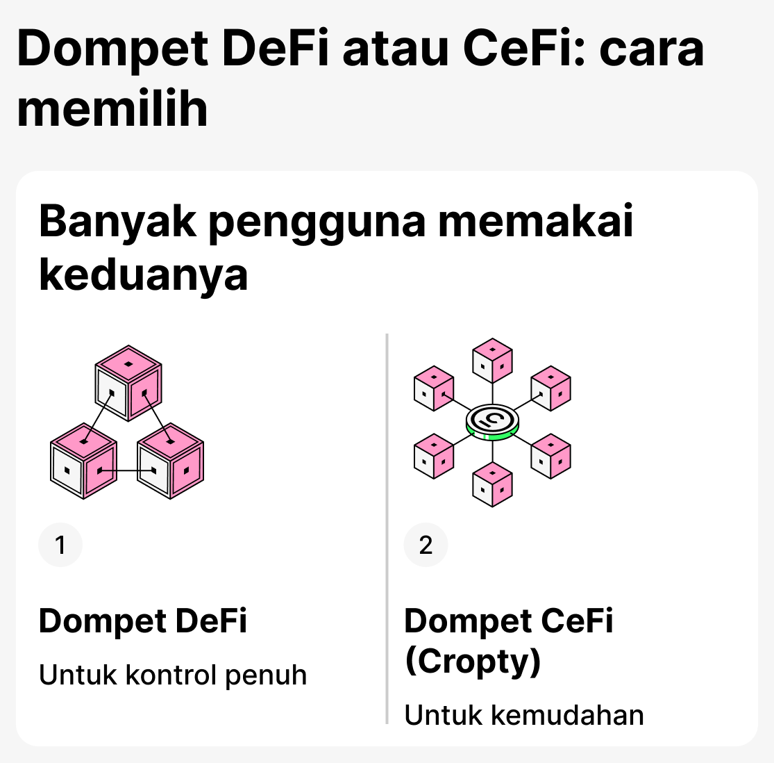 Dompet mana yang harus dipilih