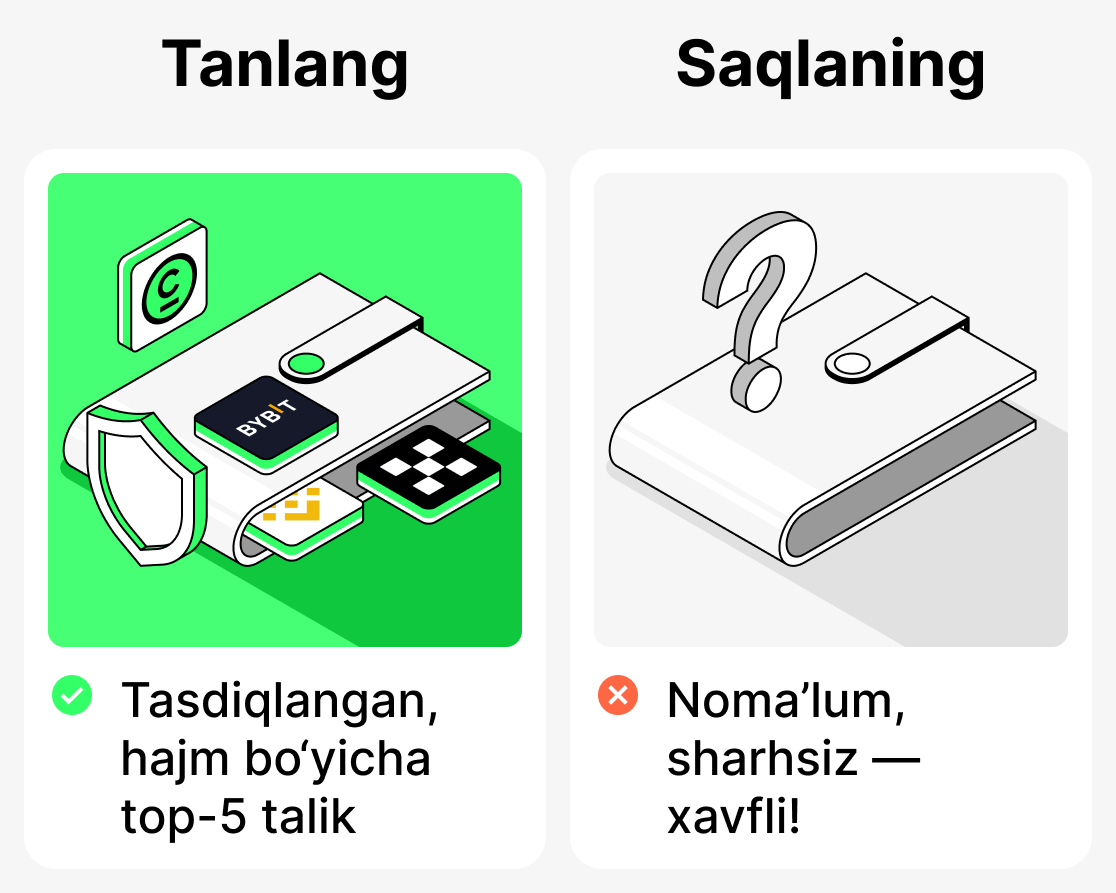 Қайси платформалар янги бошлаганлар учун энг мос?