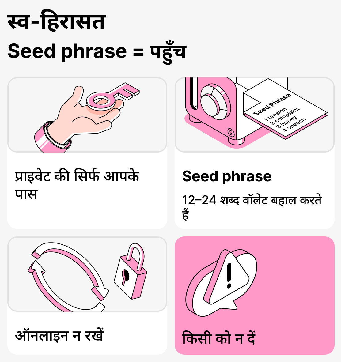 सीड वाक्यांश क्या है और यह क्यों महत्वपूर्ण है