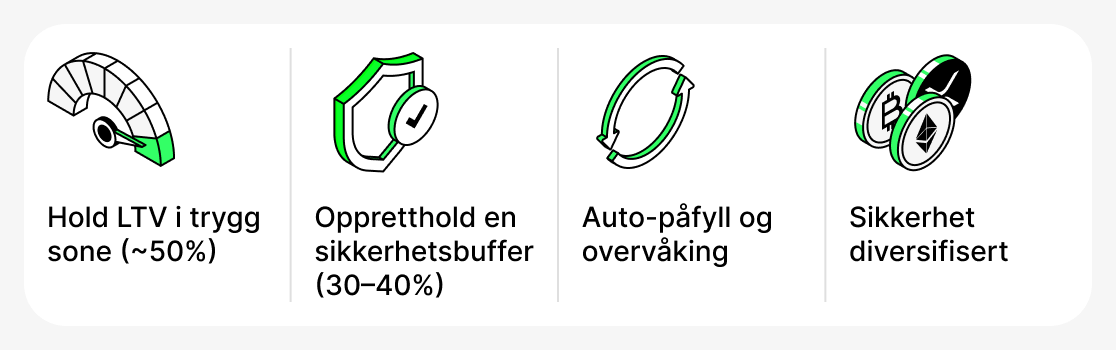 Hvordan håndtere LTV
