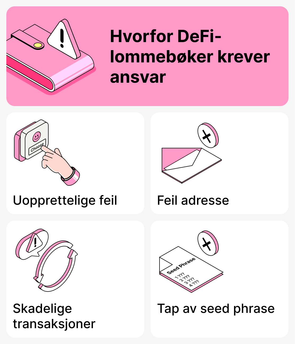 Hvorfor DeFi-lommebøker krever ansvar