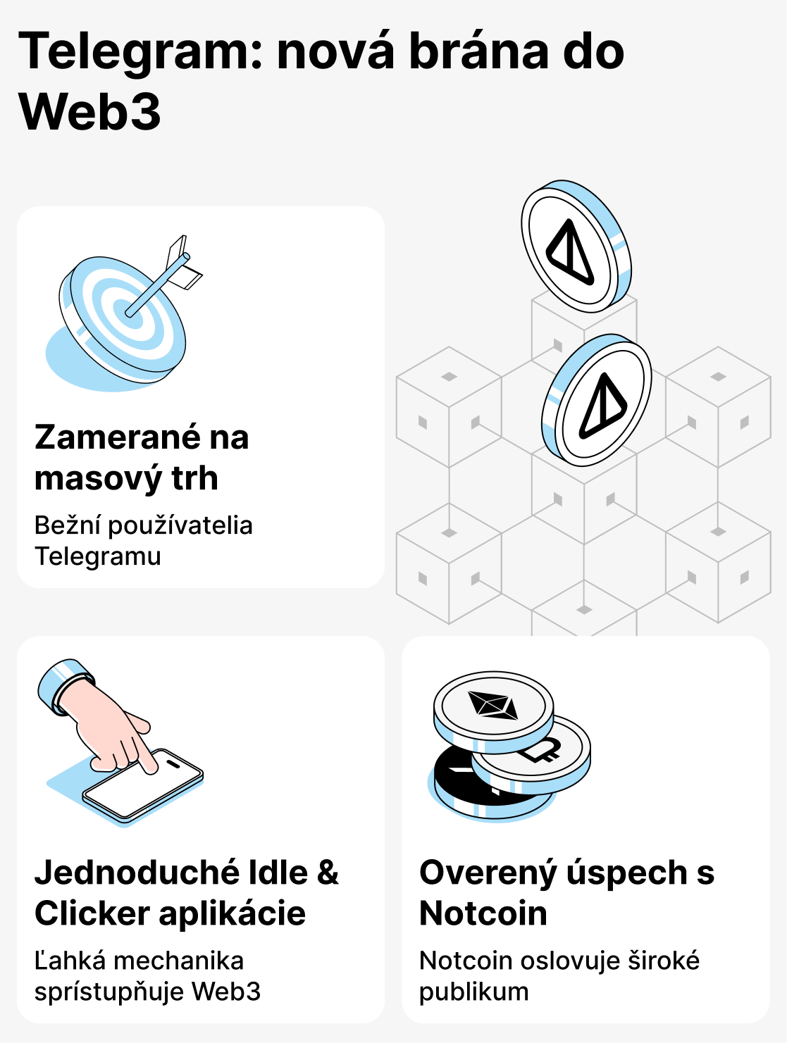 Telegram a hry založené na TON