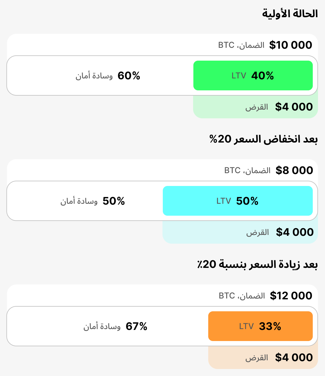 ما هي قيمة عمر العميل الحالية؟
