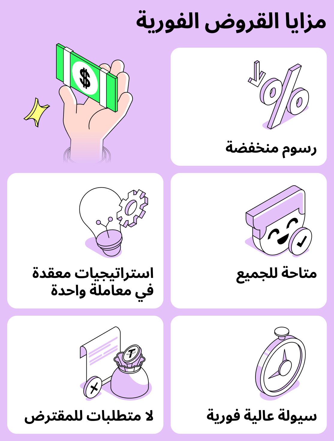 مزايا القروض الفلاشية