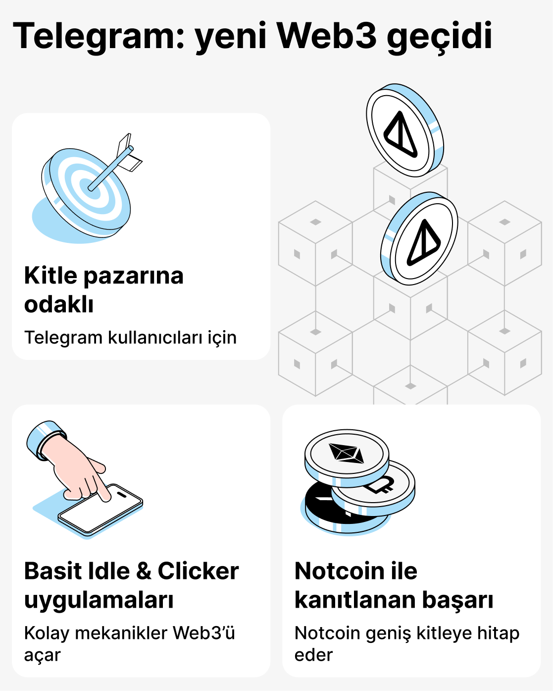 Telegram ve TON tabanlı oyunlar