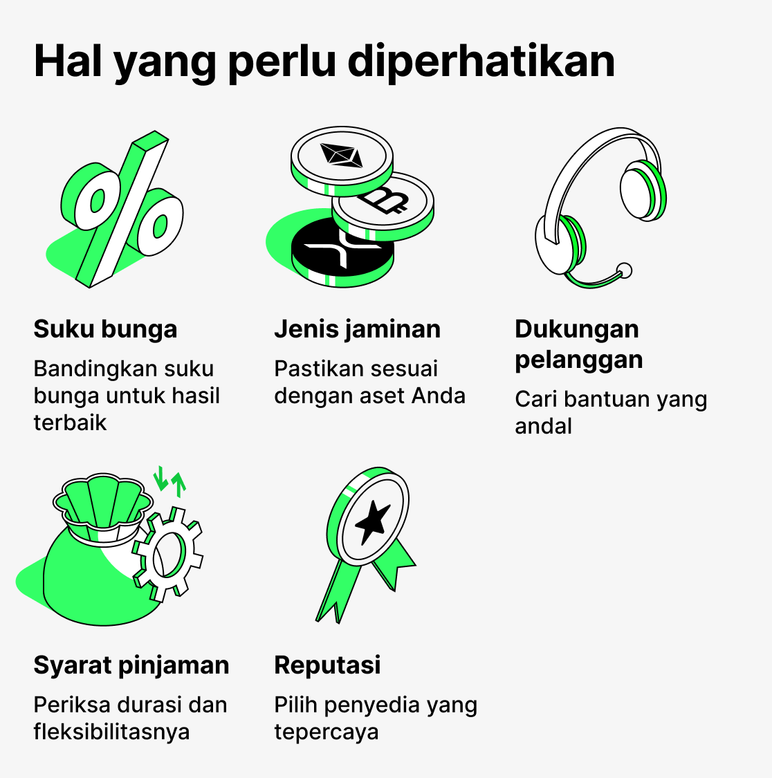 Apa yang perlu diperhatikan dalam peminjaman kripto