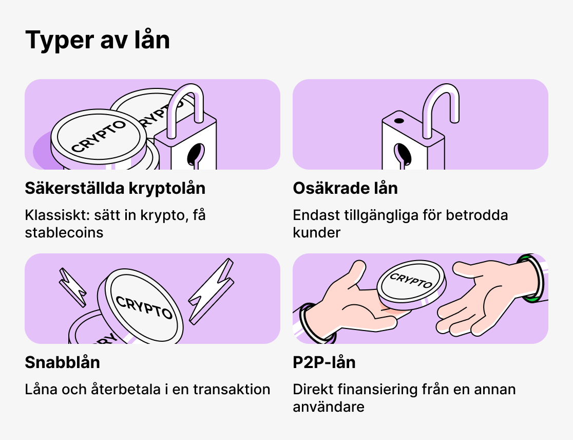 Vilka typer av kryptolån finns det
