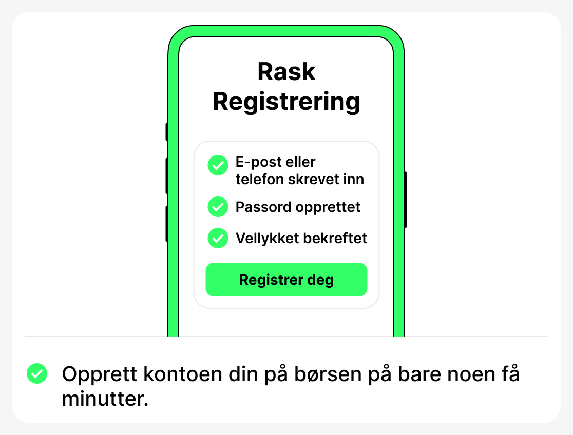 Hvordan registrere deg på børsen