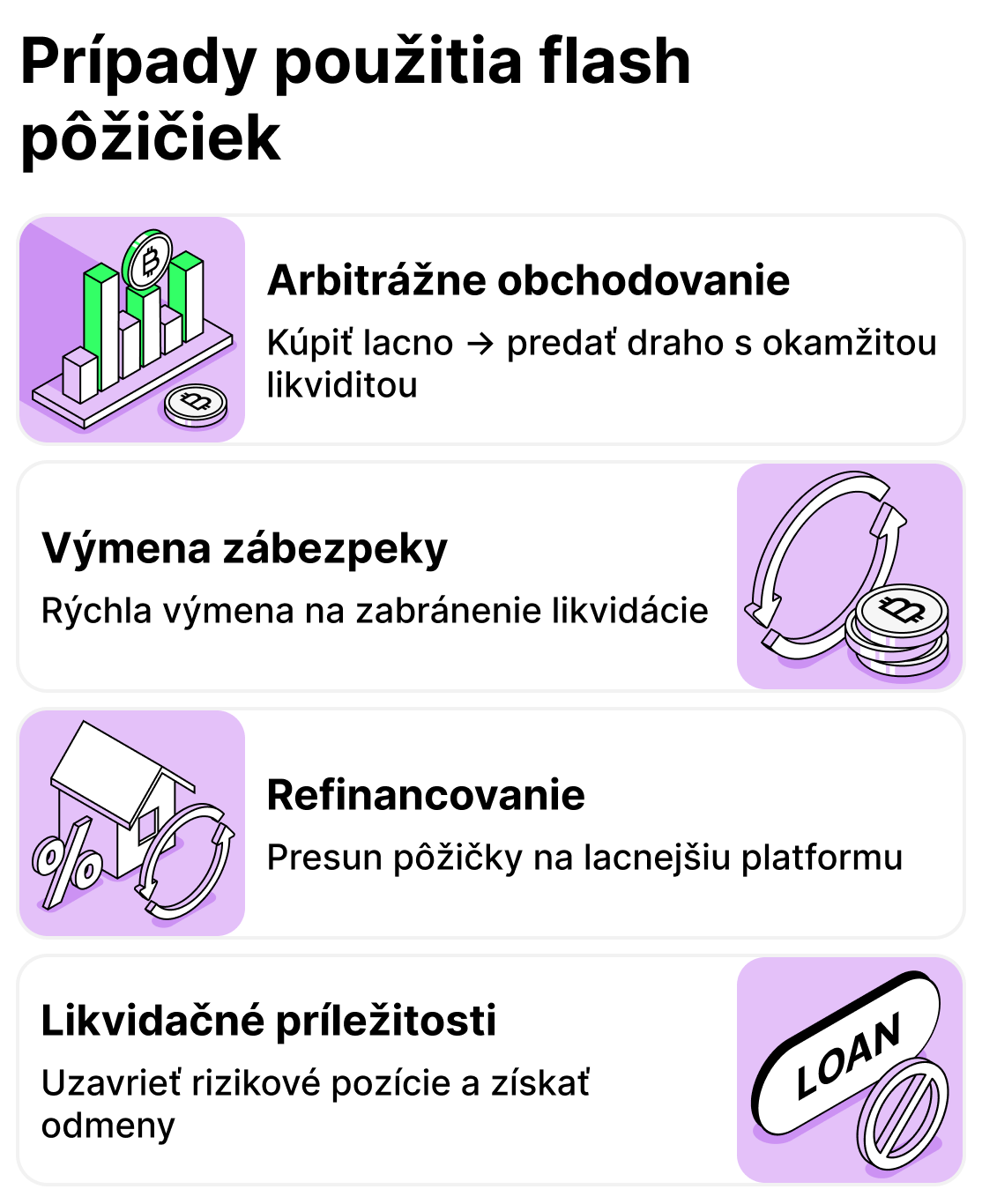 Na čo slúžia flash pôžičky