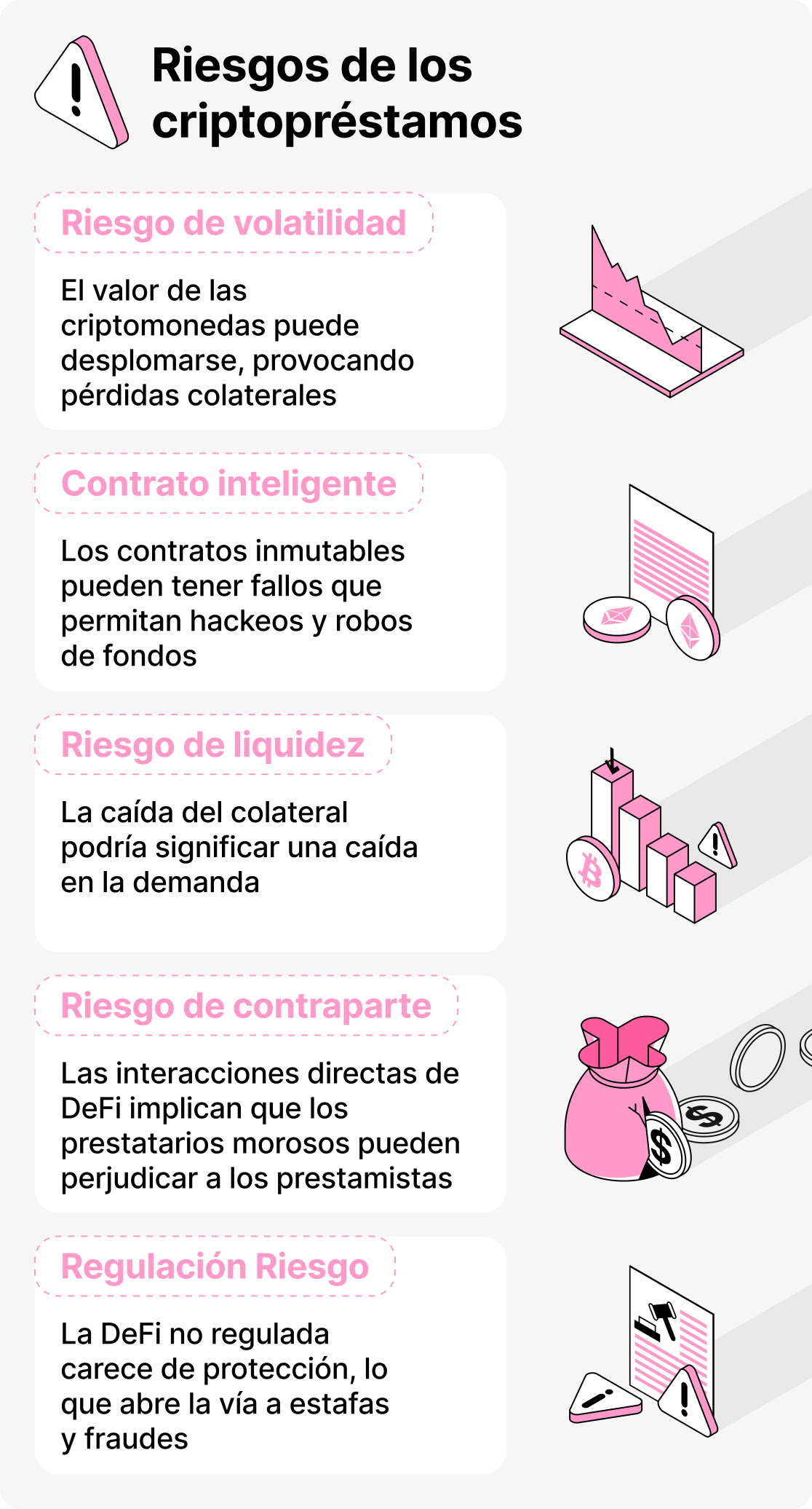 ¿Es segura la inversión en criptomonedas?