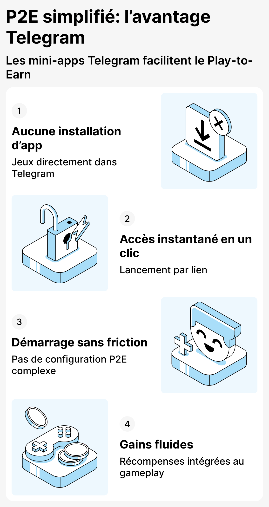 Qu'est-ce qui rend les jeux basés sur TON si populaires