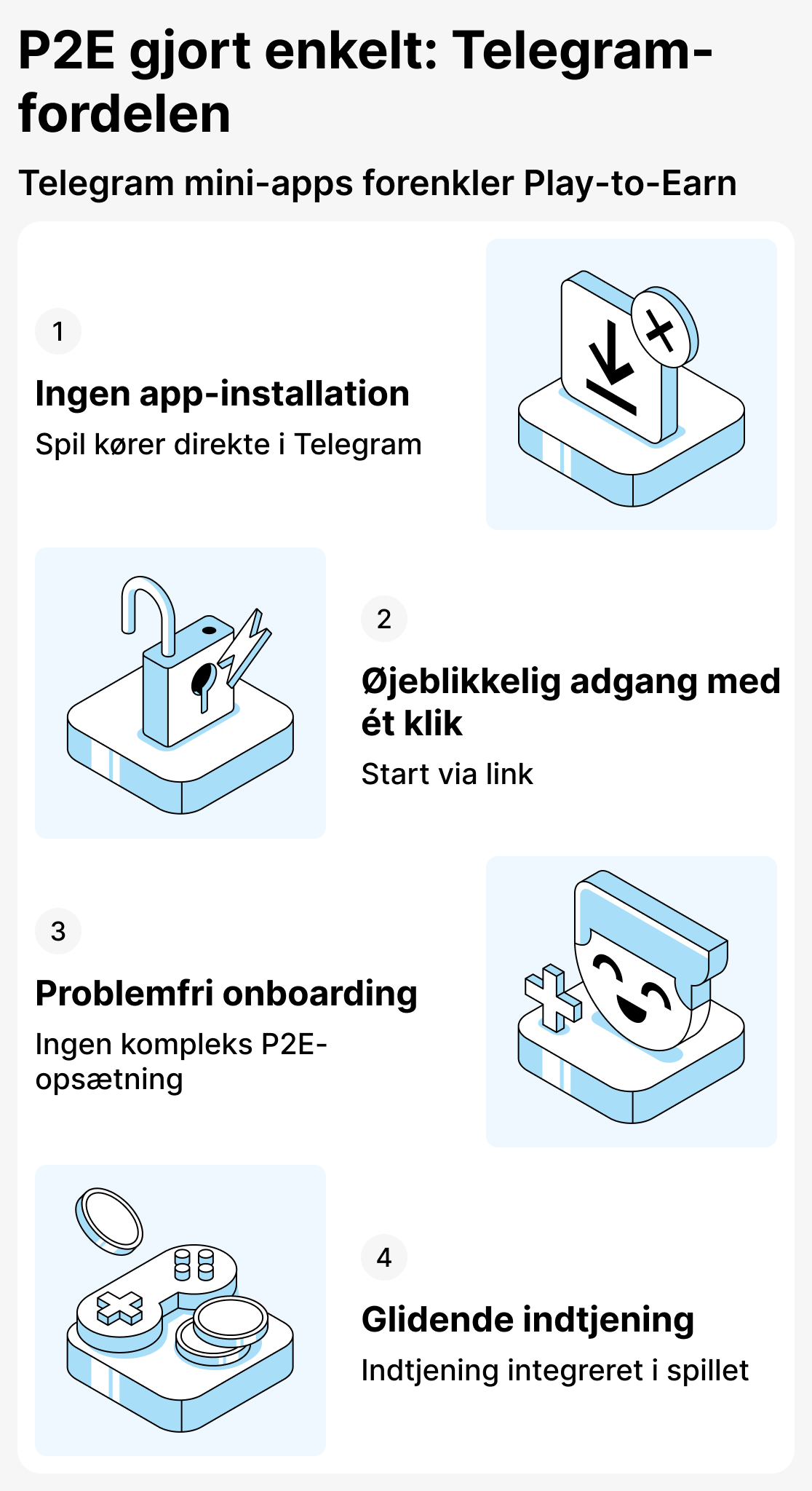 Hvad gør spil baseret på TON så populære