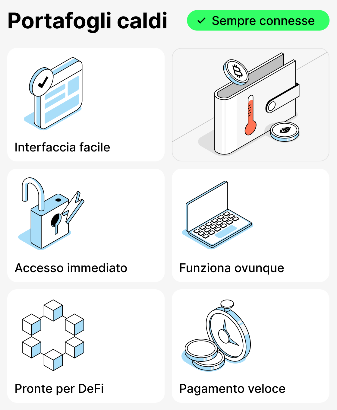 Cosa sono i portafogli caldi per le criptovalute?
