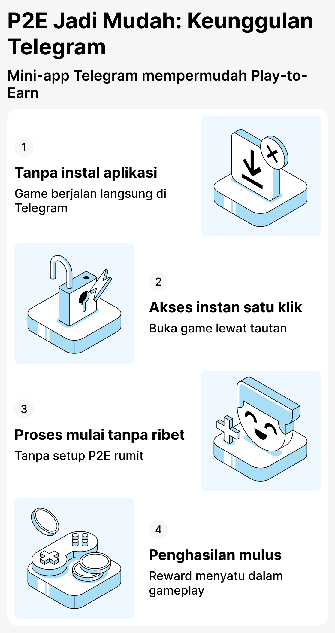 Apa yang membuat game berbasis TON begitu populer