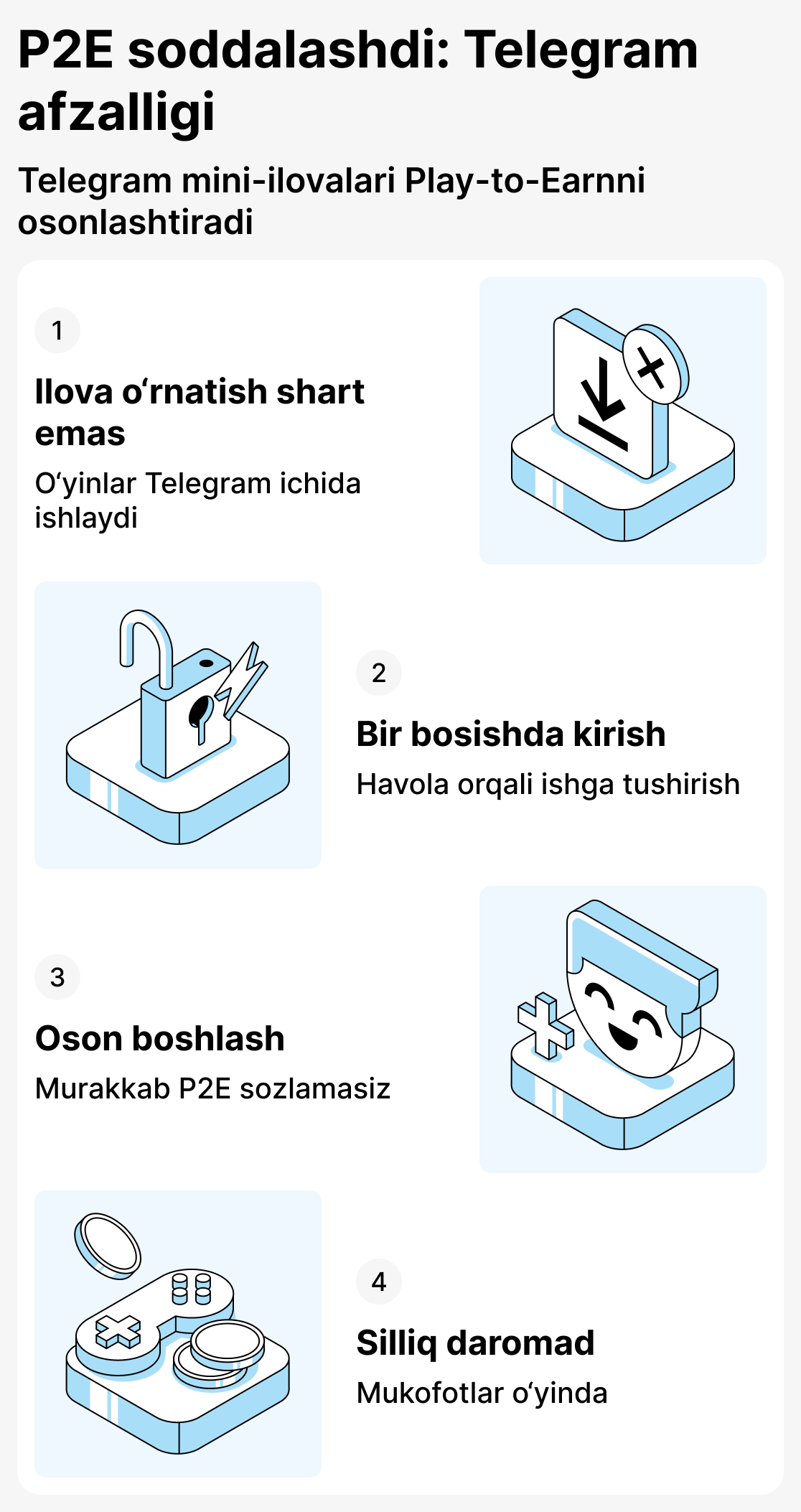ТОН базага асосланган ўйинларни қандай қилиб машҳур қилади