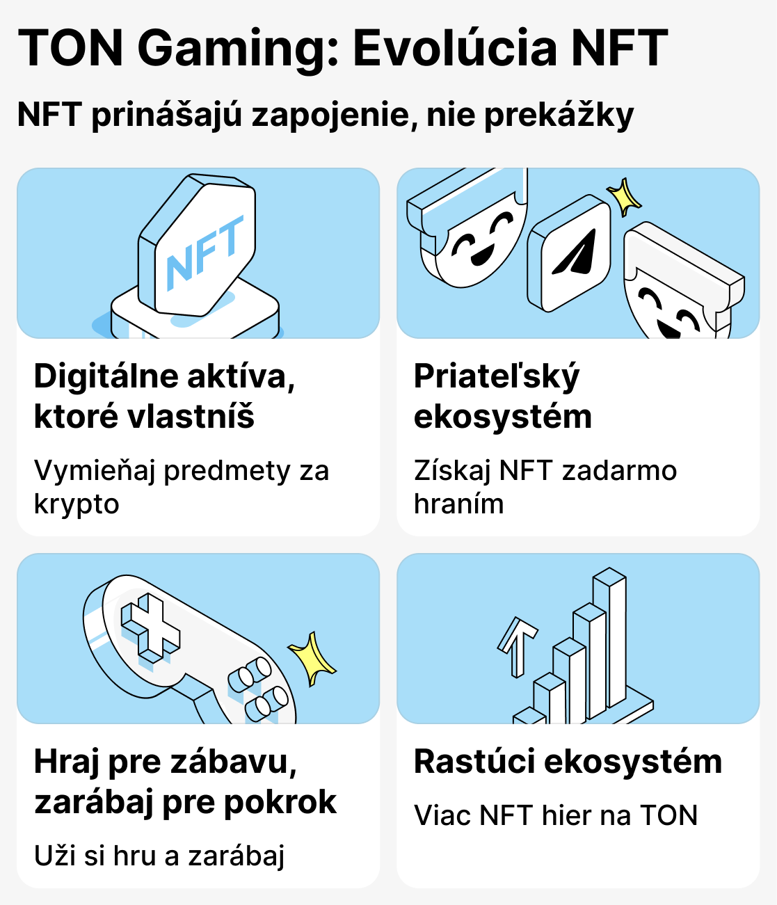 Ako sa v hrách založených na TON používajú NFT