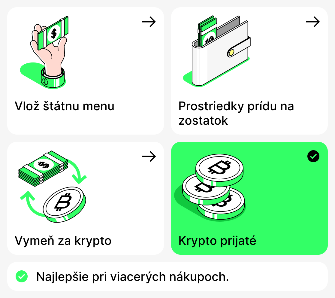 Ako kúpiť kryptomenu za fiat