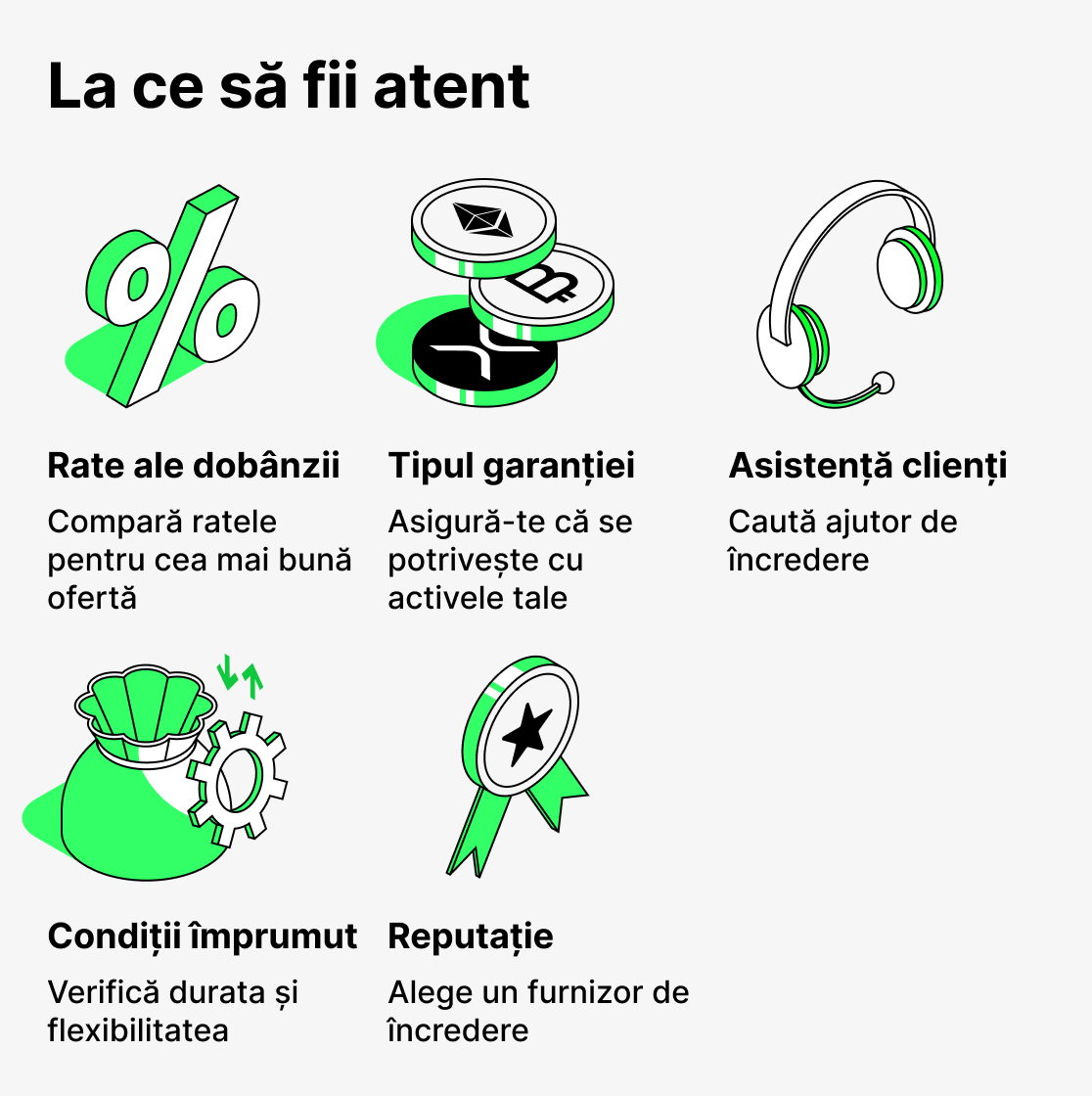 Ce trebuie să ai în vedere la împrumuturile crypto